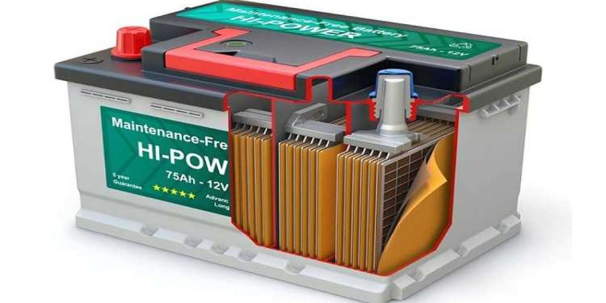 India Lead Acid Battery Market: Key Drivers in Telecom, Auto, and Datacenters