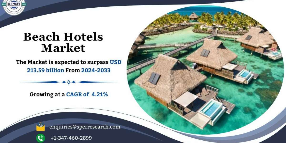 Beach Hotels Market Demand, Size, Share, Revenue, Companies and Forecast 2033: SPER Market Research