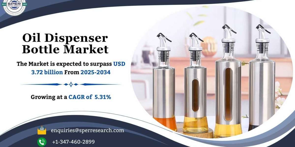 Oil Dispenser Bottle Market Demand, Growth, Opportunities and Future Outlook 2034: SPER Market Research