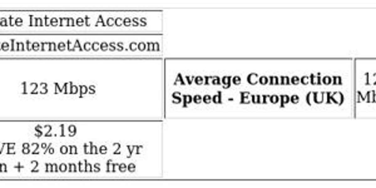 Top VPNs for Sports Streaming – Unblock Live Events