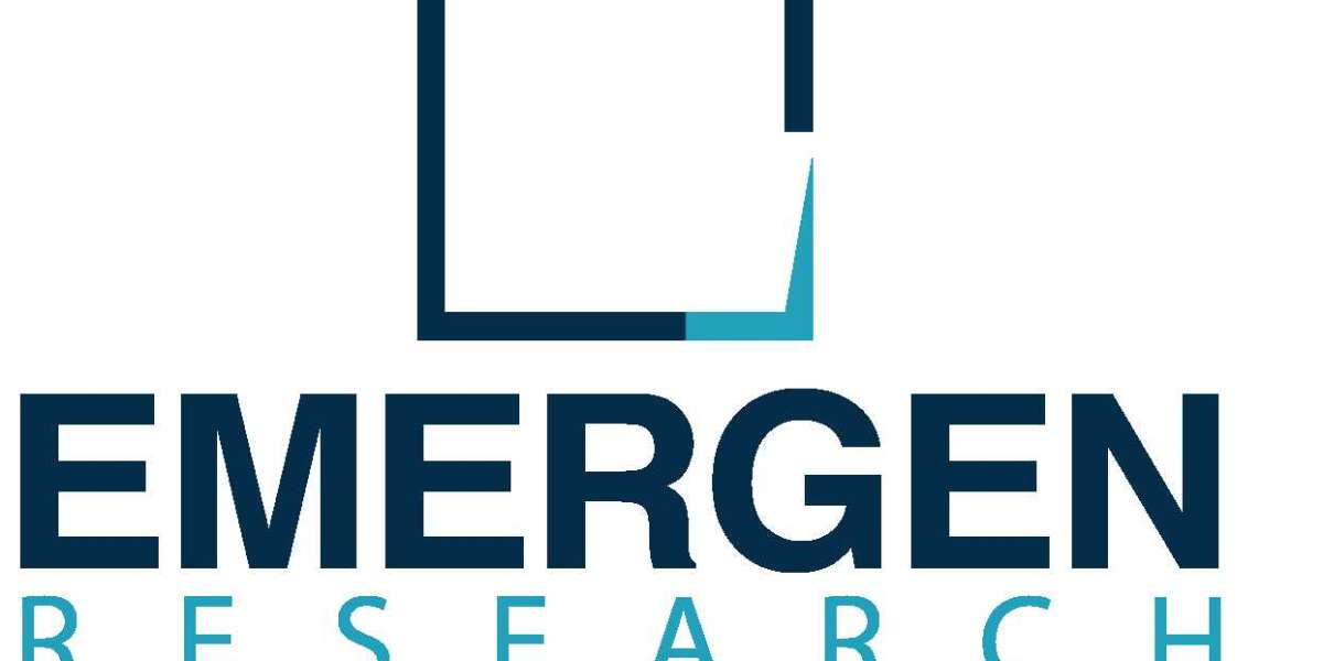 Antiaging Market Size Analysis, Drivers, Key Factors Forecast, 2021–2032
