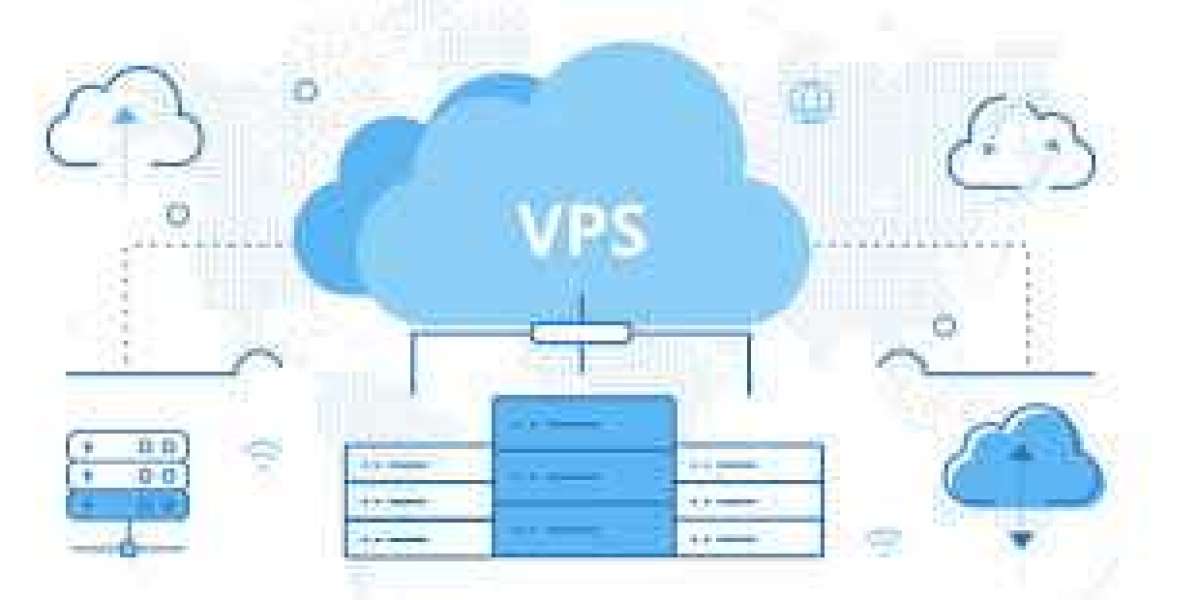 Virtual Private Server Market Analysis & Forecast 2025-2035