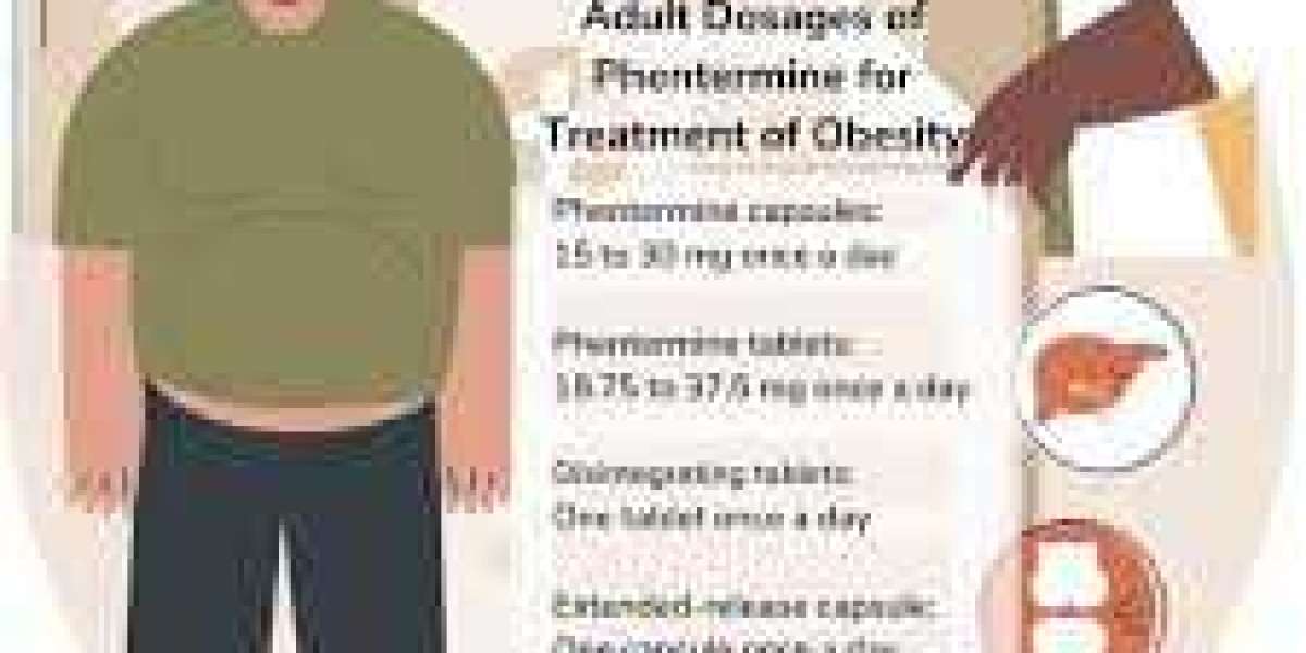 What is Phentermine: Knowledge A Job during Weight loss