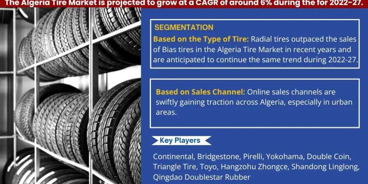 Algeria Tire Market Size & Share 2022: Key Trends & Projections