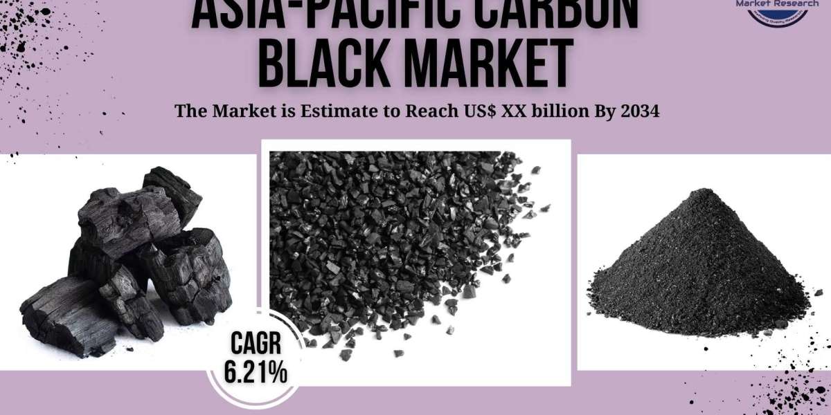 Asia-Pacific Carbon Black Market Size, Analysis and Forecast 2034