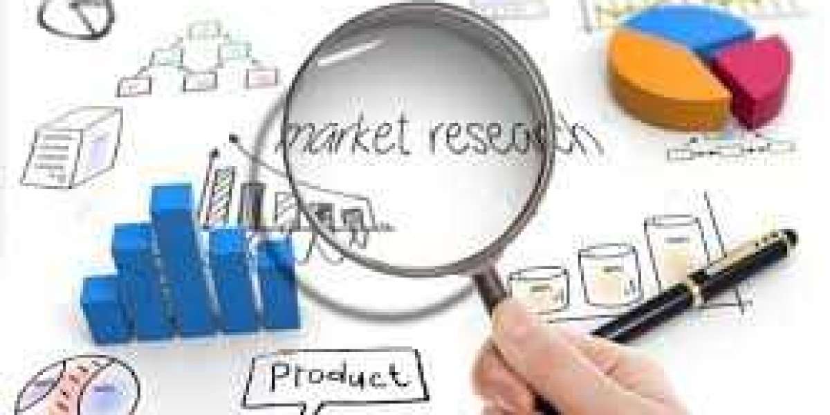 Global Workplace Safety Market Forecast, Size, Strategies, Key Manufacturers, Trends and SWOT Analysis 2025-2034